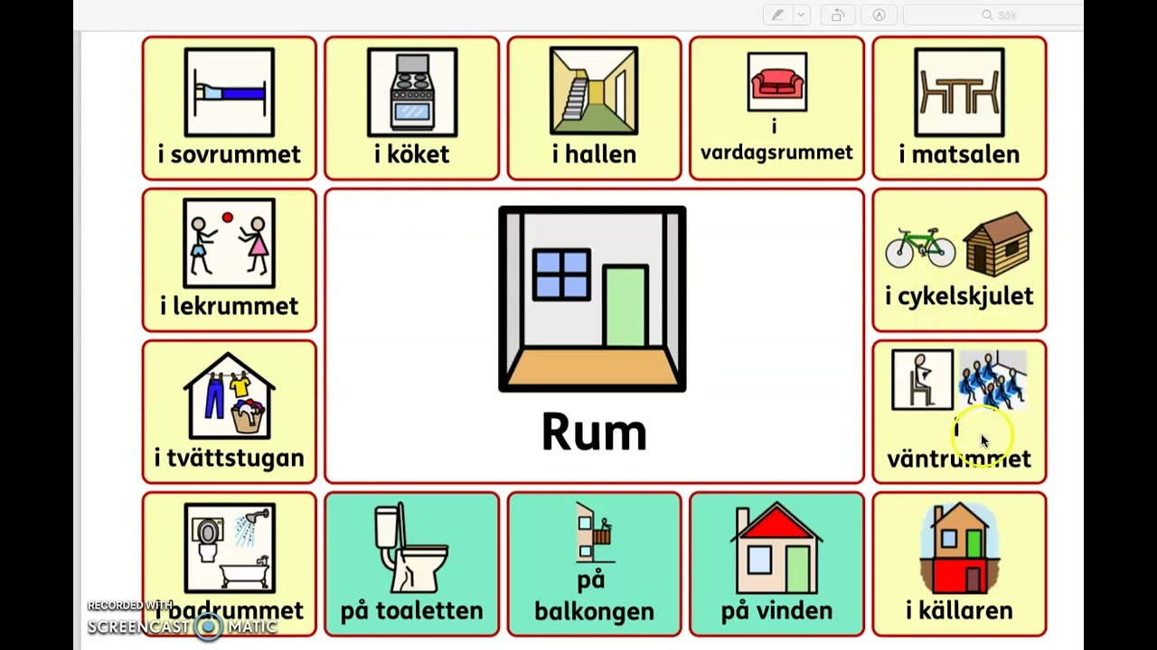Sfi, nybörjarsvenska, kurs A, kurs B, prepositioner, i köket, i källaren, på vinden