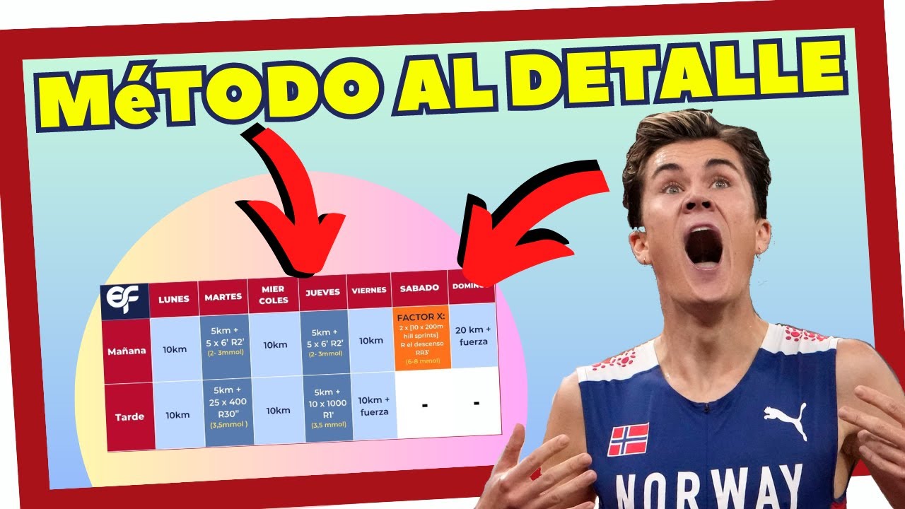 Así debes ENTRENAR para CORRER MáS ✅ {Método Noruego}