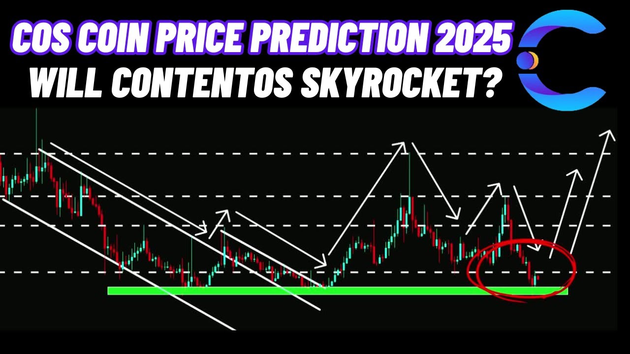 COS Coin Price Prediction 2025 &ndash; Will Contentos Skyrocket?