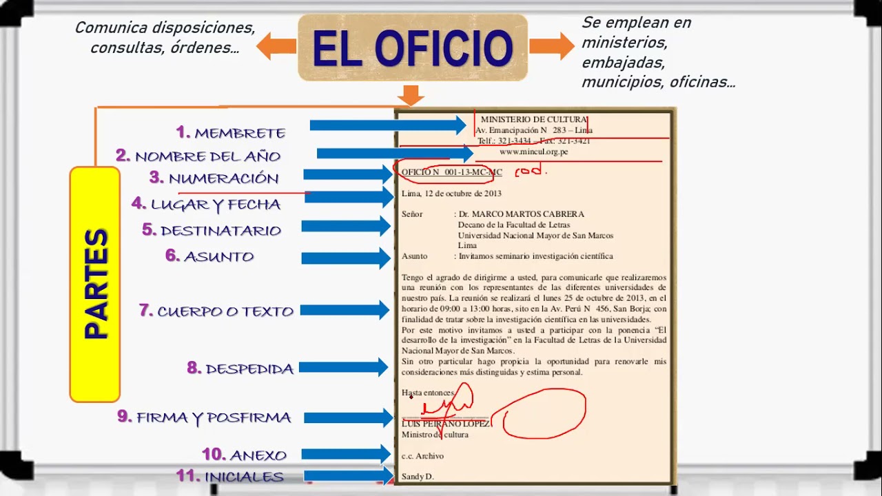 TEXTOS ADMINISTRATIVOS
