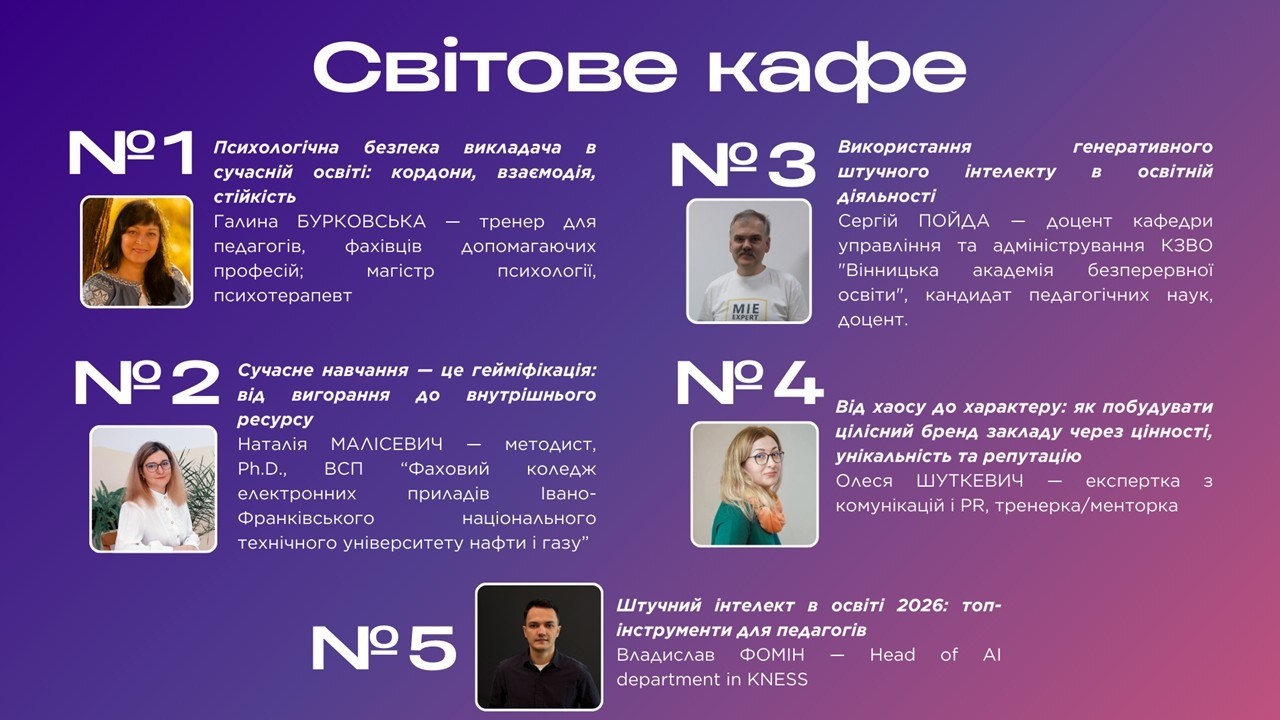 XII Педагогічні читання. Світове кафе.
