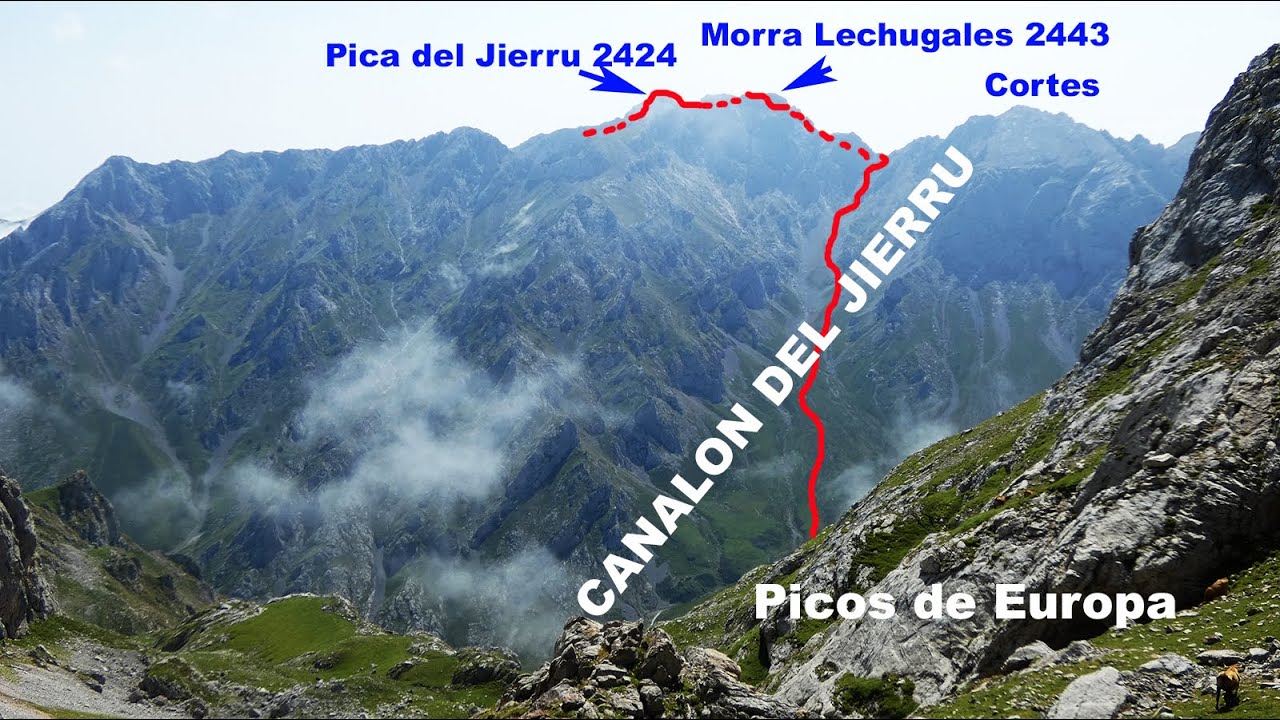 CANALON DEL JIERRU-MORRA LECHUGALES-PICA DEL JIERRU. Sotres. Picos de Europa