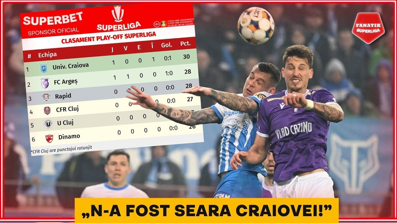 U Craiova DINAMITEAZA LUPTA LA TITLU in play-off. ANALIZA FARA MILA a COSMARULUI cu FC Arges