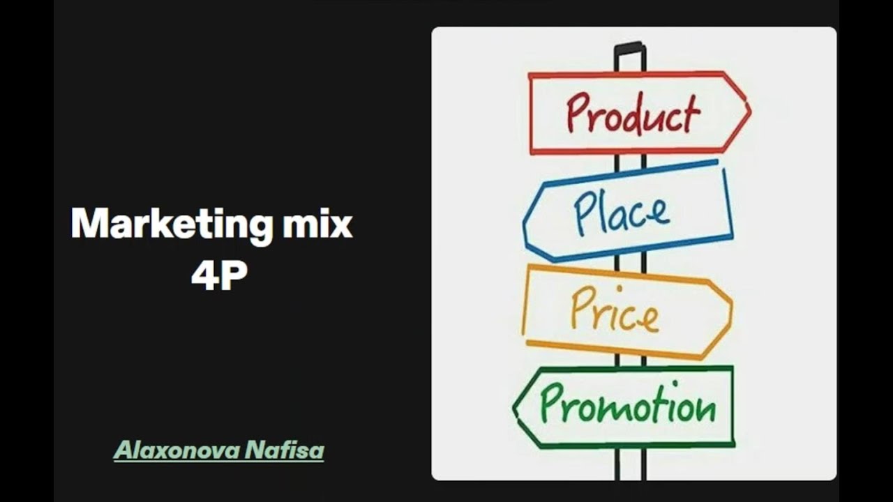 Marketing mix 4P  haqida ma'lumot