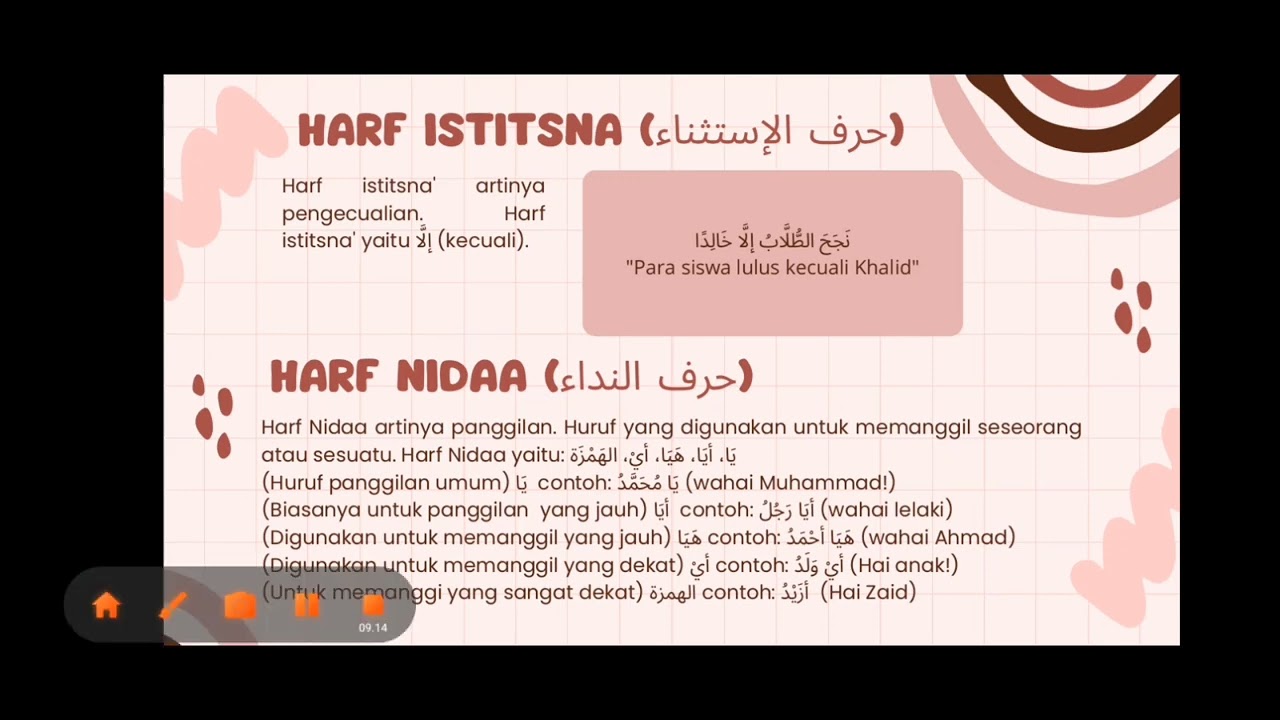 Huruf yang mabni