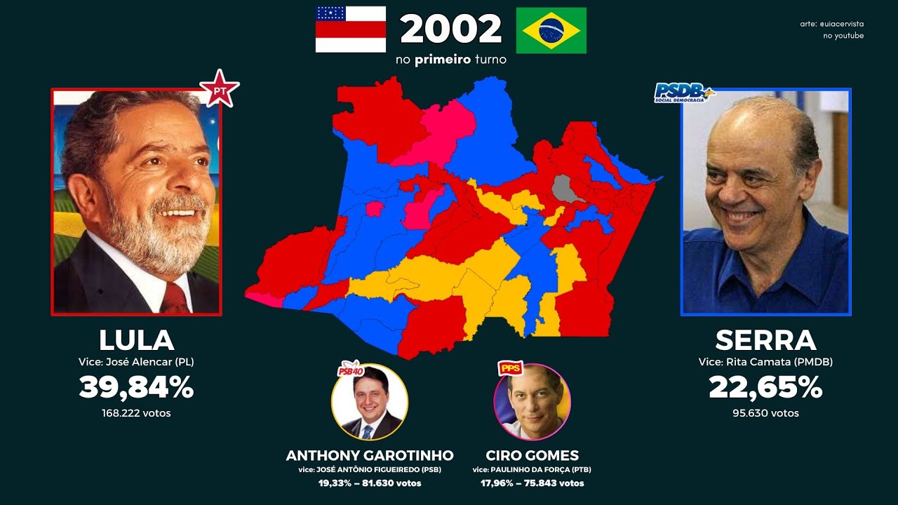 Eleições presidenciais do Brasil no Amazonas SEM Manaus (1989 – 2022)