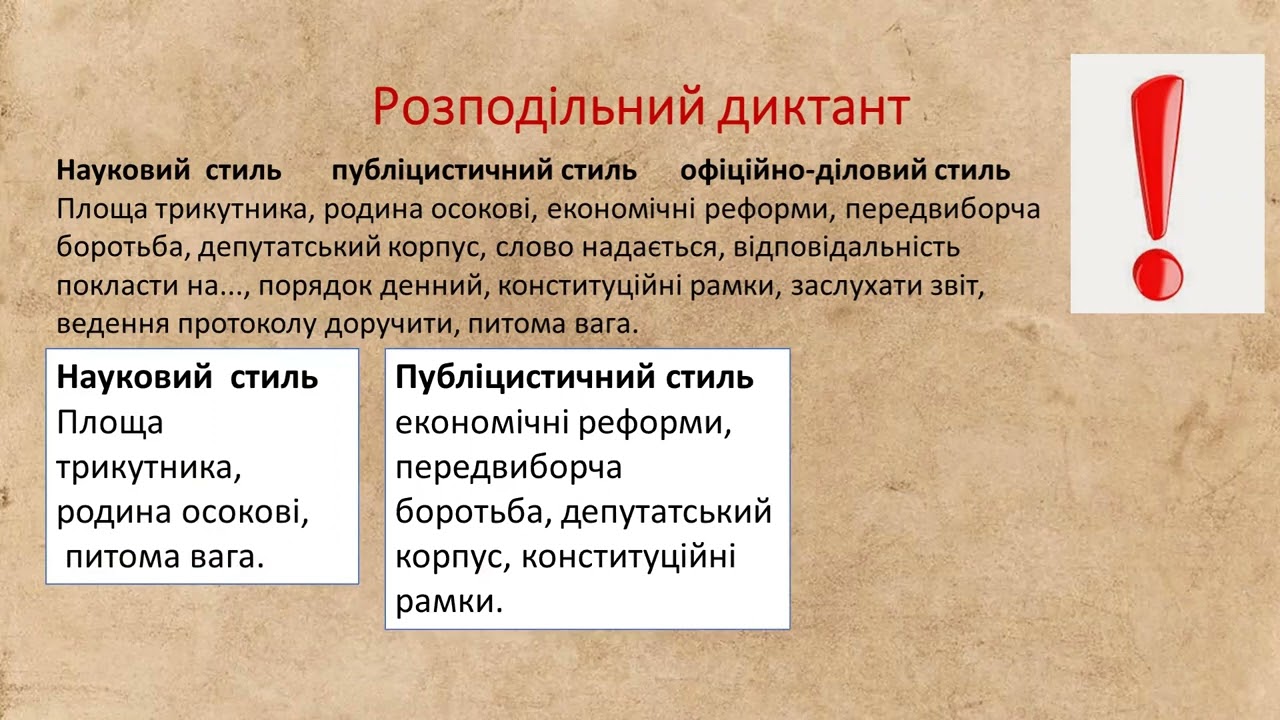 Ділові папери.План роботи. Складання плану роботи над проєктом.