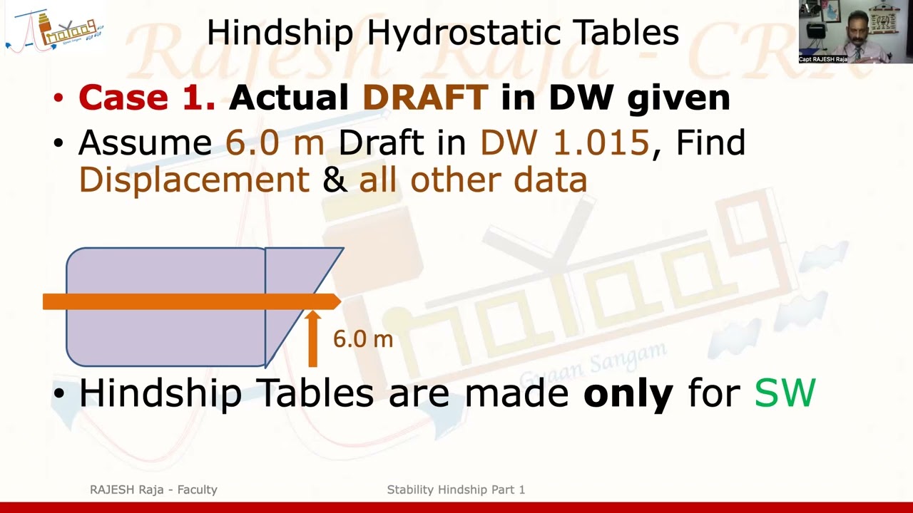 119. Stability HINDSHIP -Part 1- 14Feb26