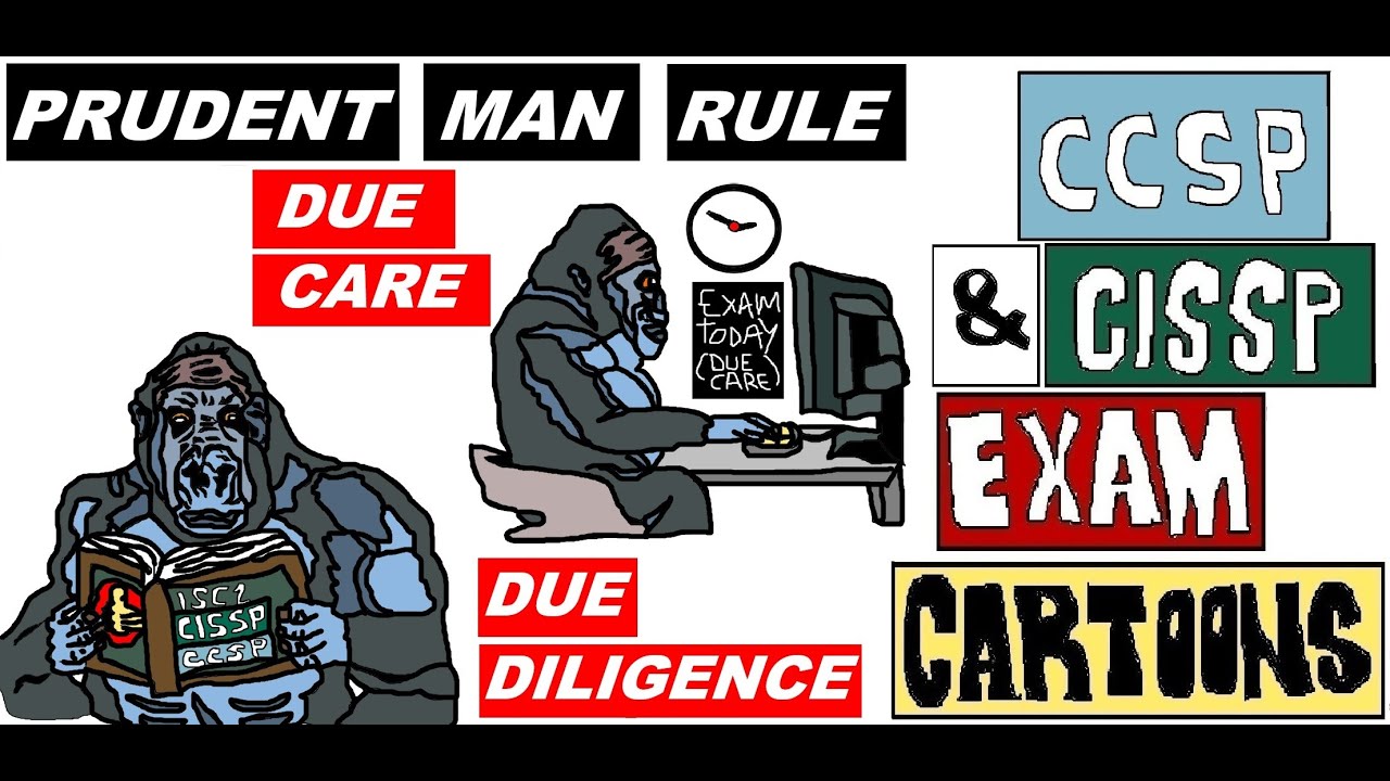 CISSP CCSP Cyber Security Prudent Man Rule: Due Diligence & Due Care #cissp #duediligence #cybergrc