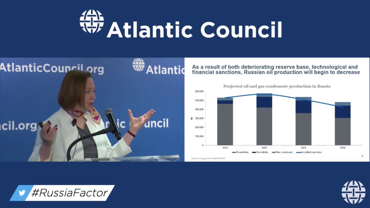 Russia's Energy Strategy