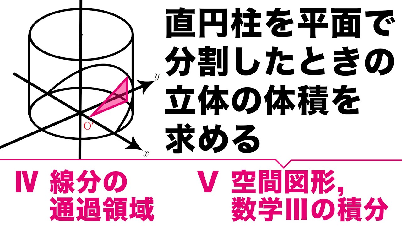 [医学部解答速報]関西医科大学 一般選抜前期 数学 2022/01/29(土)[後編]