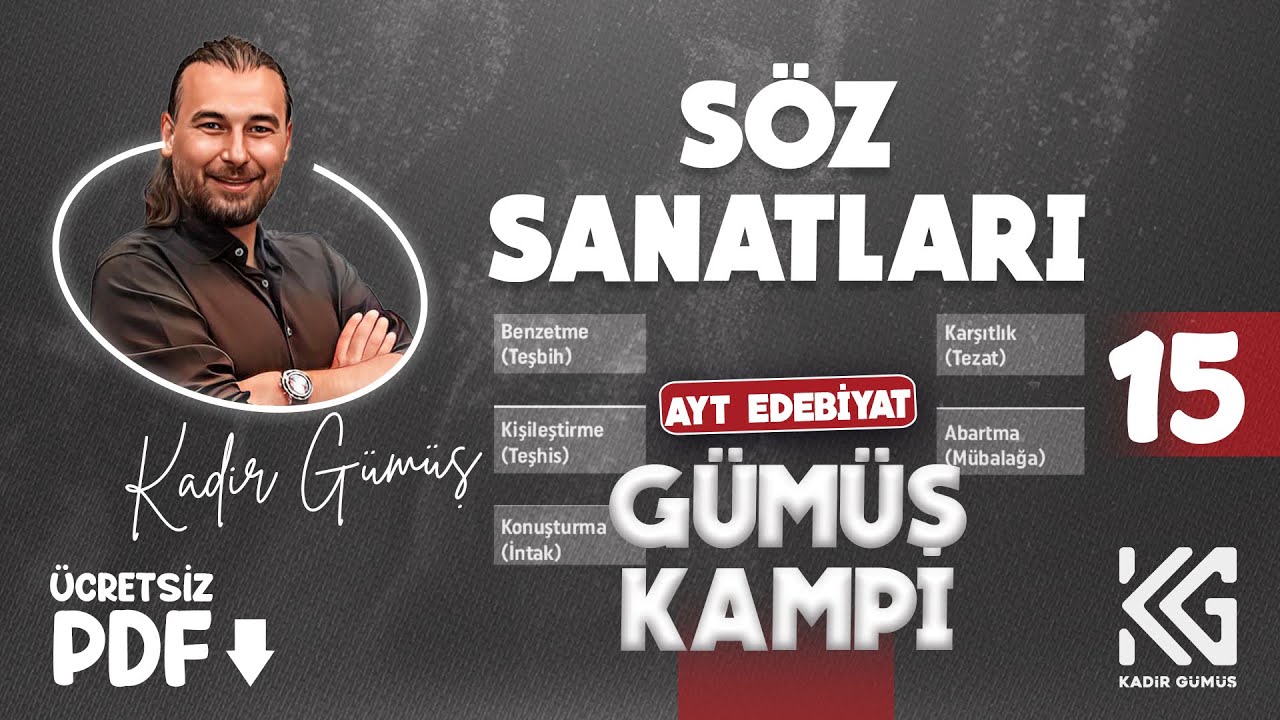 15. AYT 2025- GÜMÜŞ ÖZET  KAMP- PDF-SÖZ SANATLARI- KADİR GÜMÜŞ