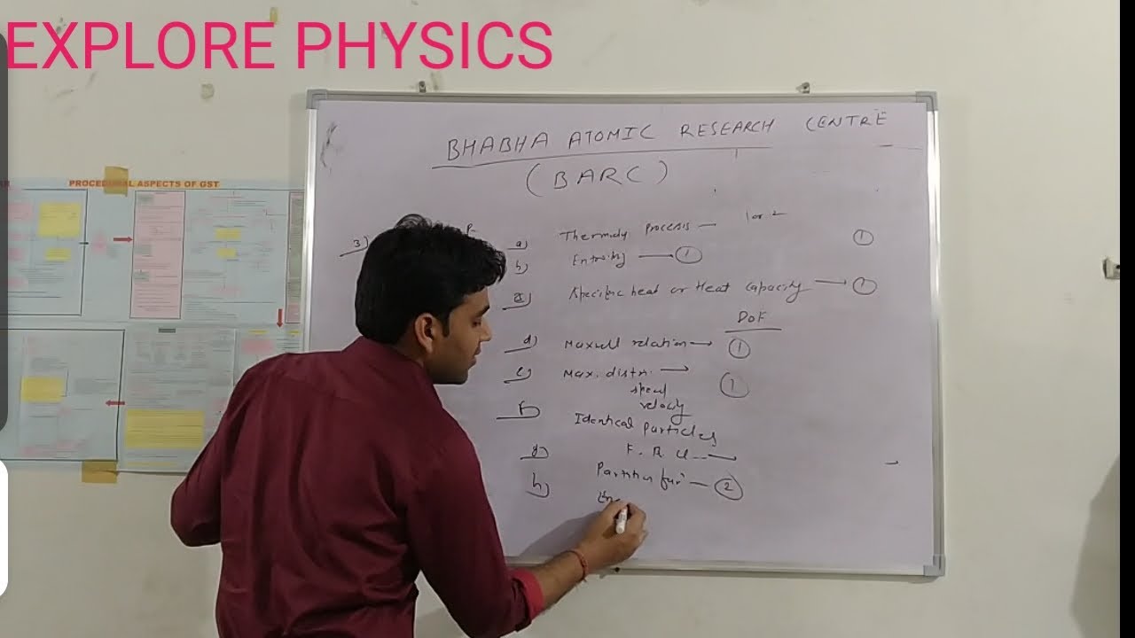 Paper pattern  and smart strategy for BARC written exam 2020.