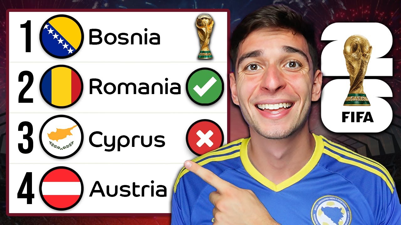REACTING to My World Cup 2026 Qualifiers Matchday 1 & 2 Prediction