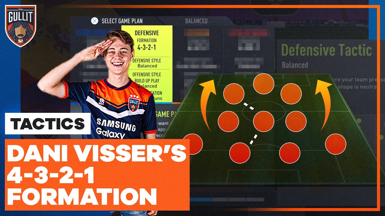 Dani Visser's BEST 4-3-2-1 Custom Tactics 🎣| TG Tactics ⚽