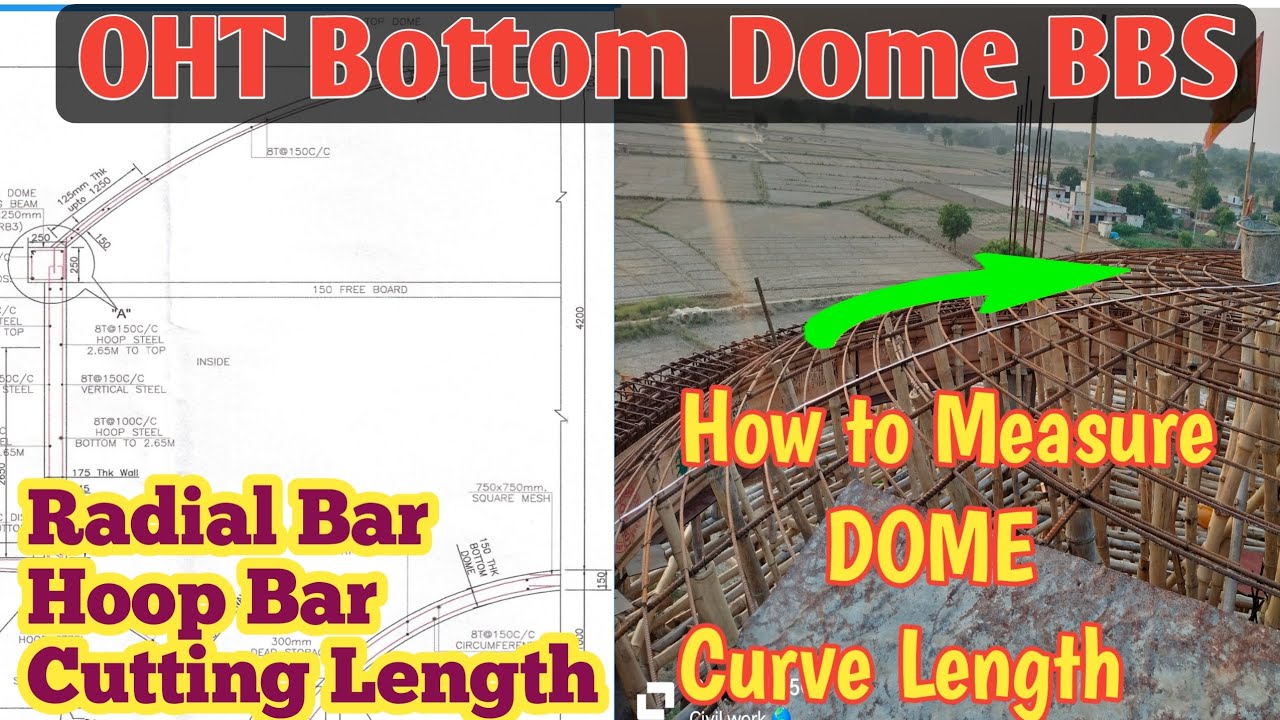 Over Head Tank (OHT) में Dome का BBS | Bar Bending Schedule of OHT Dome | #jjm#construction