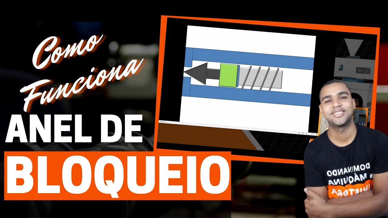 Como Funciona o Anel de Bloqueio - Máquinas Injetoras