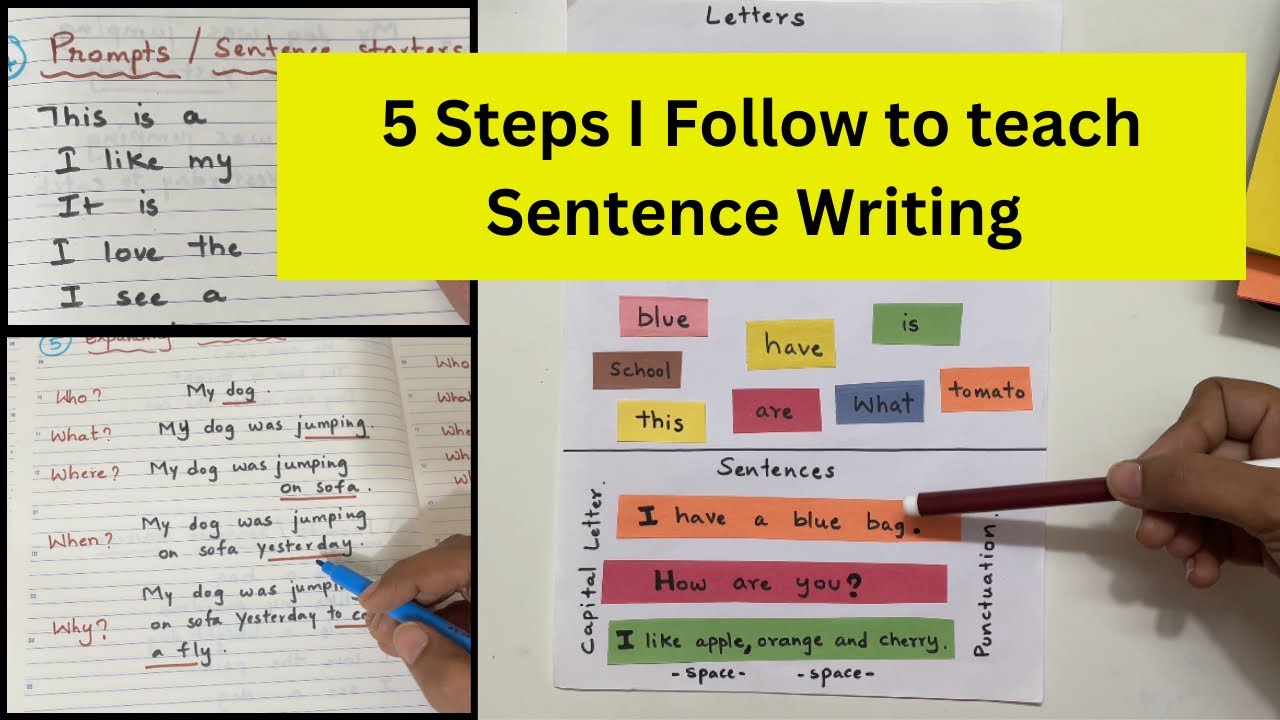 5 Steps to teach sentence writing || How to teach sentence writing to your kids || Splendidmoms
