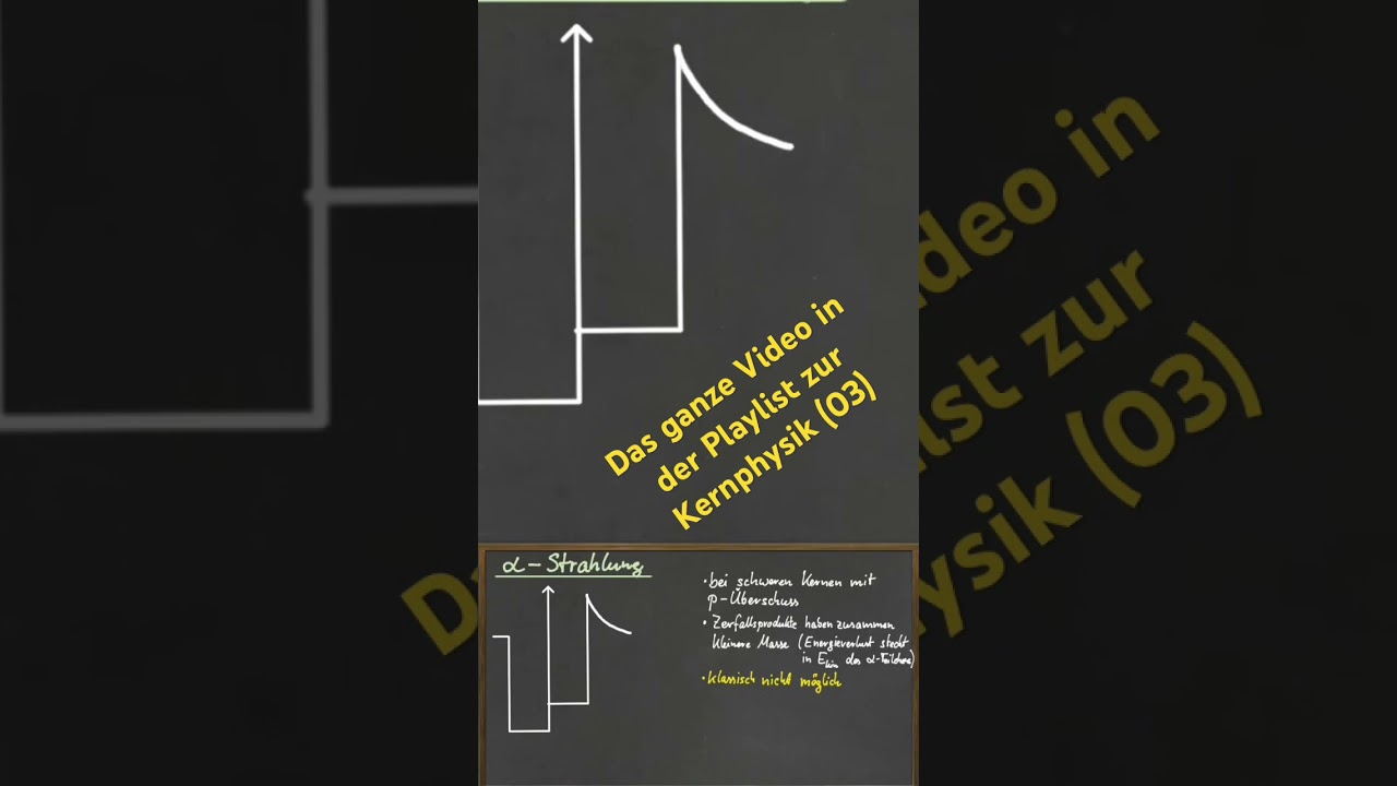 Alpha-Zerfall #kernkraft #strahlung #atom #alpha
