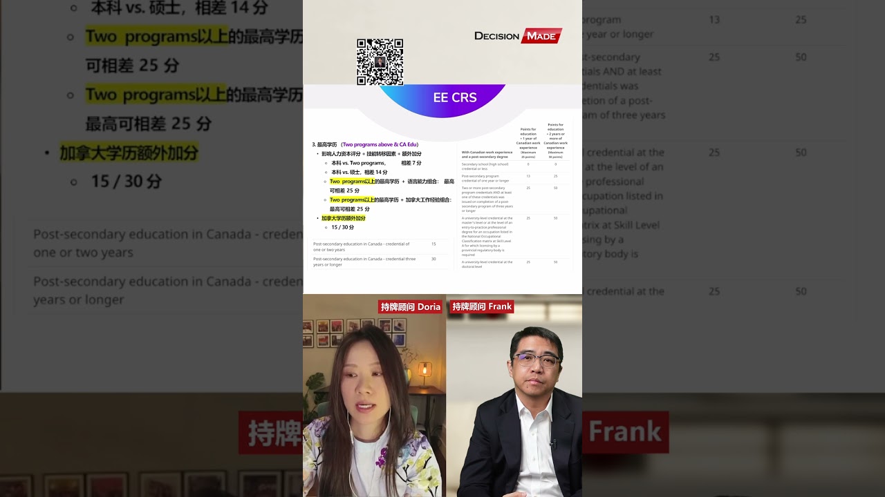 EE 打分，在线硕士能加分吗？