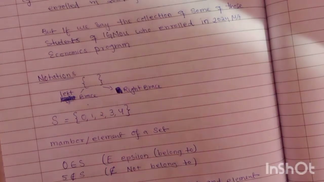 MEC 203 unit 1,IGNOU,  set - fundamental concepts of mathematics, set notation, elements/ member...