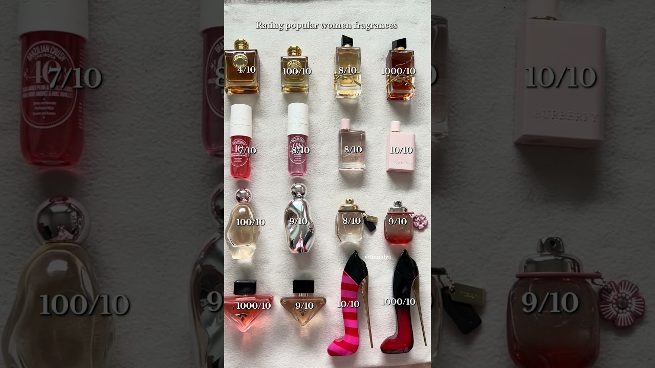 Top 12 designer perfumes for women #perfume #fragrance