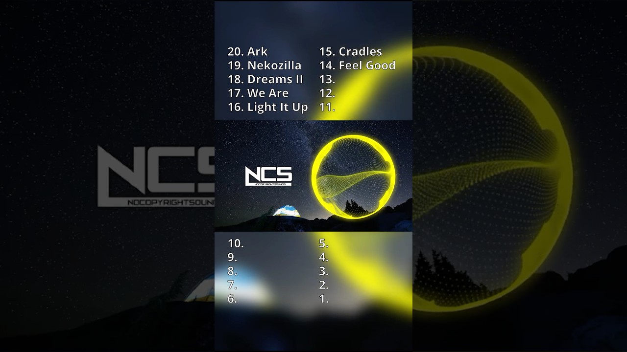 Top 20 Most Popular NCS Songs (2025) #ncs #house #nostalgia