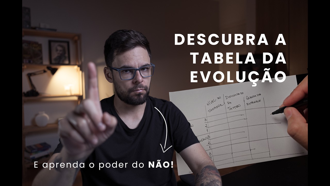 Aprenda a dizer não!