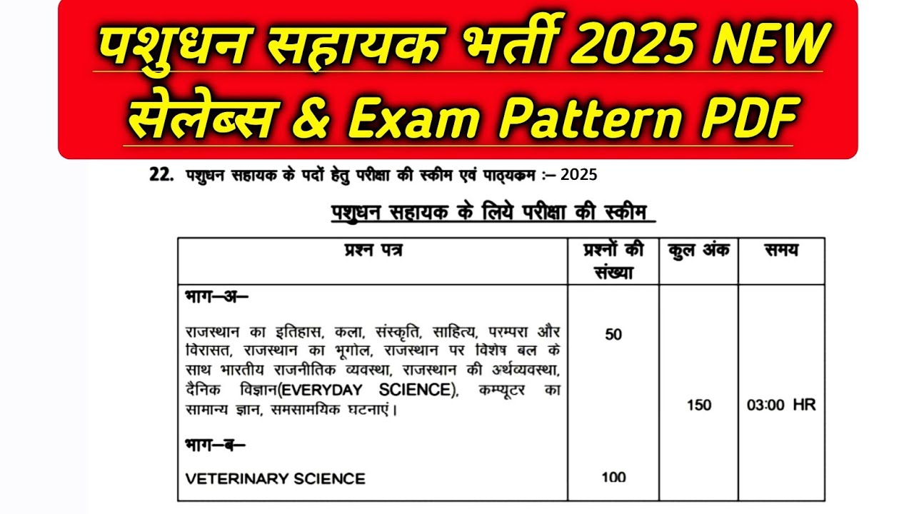 Livestock Assistant Recruitment 2025 NEW Syllabus & Exam Pattern ‼️ LSA 2025 Syllabus PDF