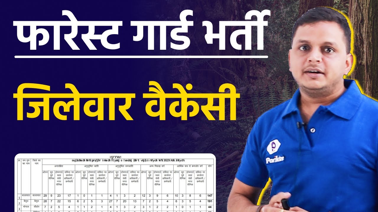 Forest Guard District Wise Post | MP Forest Guard Vacancy 2023 | Forest Guard Recruitment | Vyapam