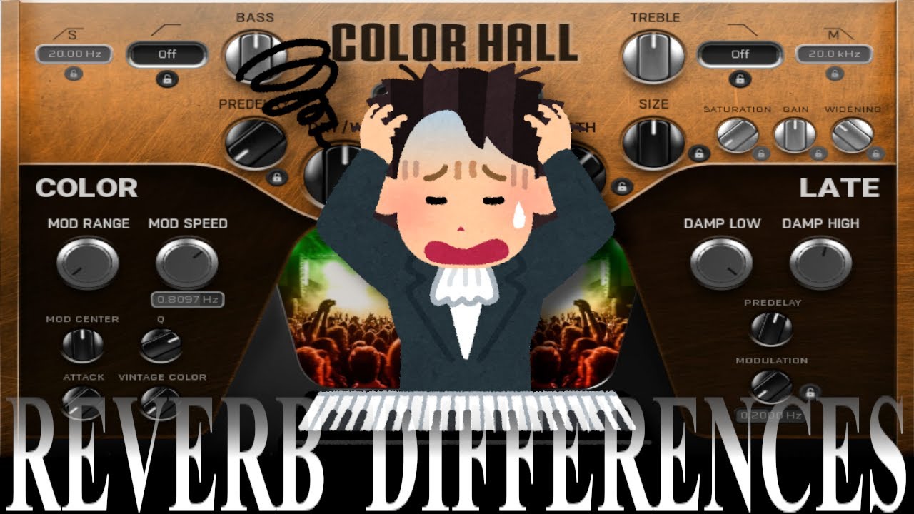 What is the difference between all the Melda Reverbs?