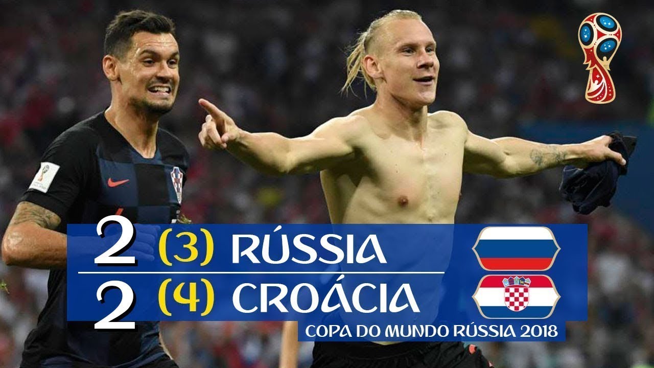 DECISÃO NOS PÊNALTIS !! l MELHORES MOMENTOS RÚSSIA 2x2 CROÁCIA (PÊNALTIS 3x4)
JOGOS HISTÓRICOS #15
