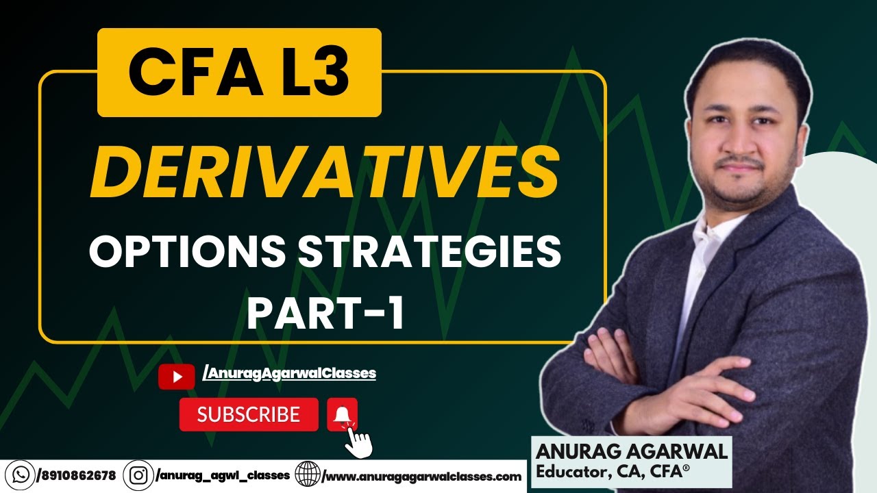 CFA L3 Derivatives Option Strategies Part-1