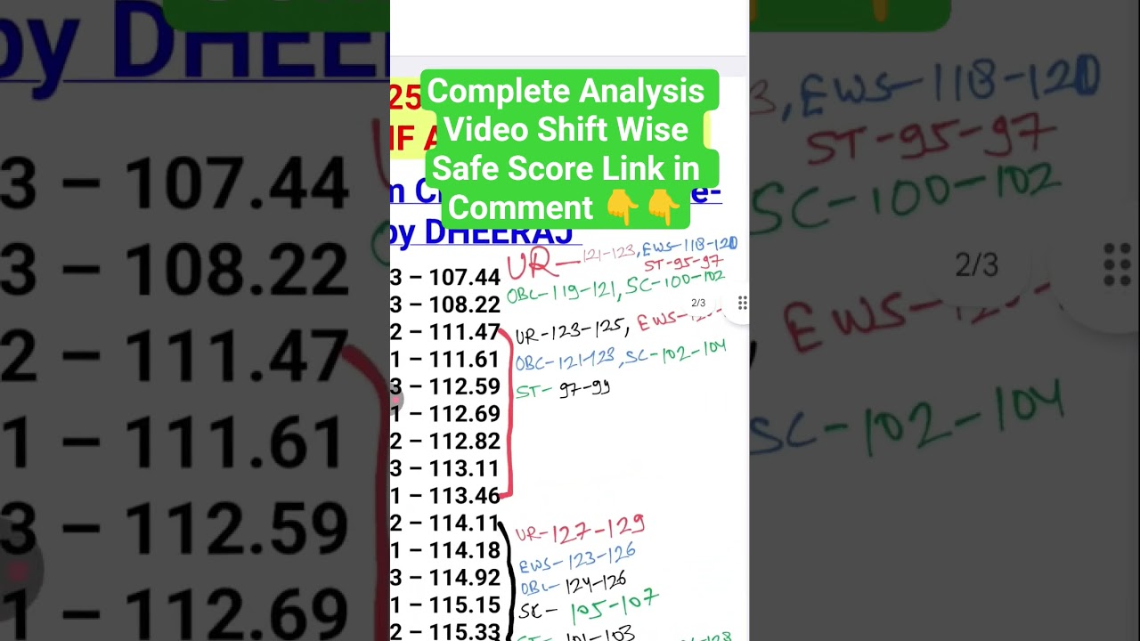 SSC CGL PRE SHIFT WISE SAFE & NORMALISED SCORE| CGL EXPECTED CUT OFF ANALYSIS #ssccgl #ssccglexam