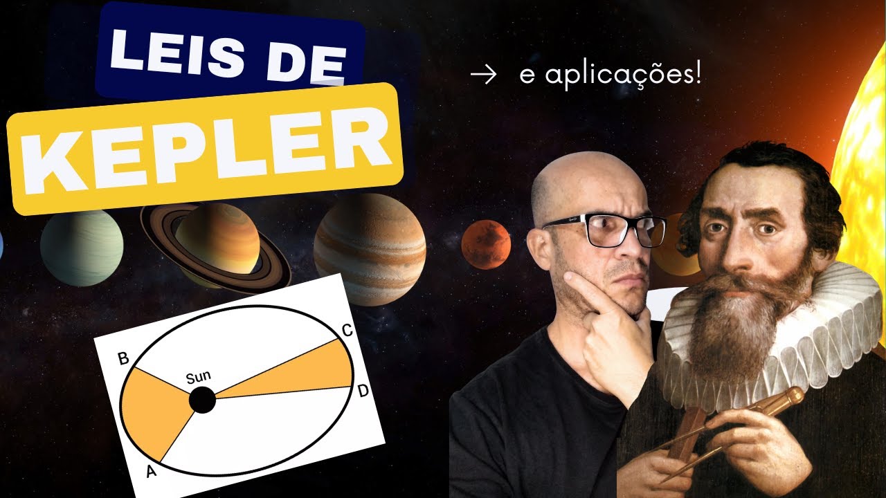 Leis de Kepler #física #astrofísica #astronomia #astrologia