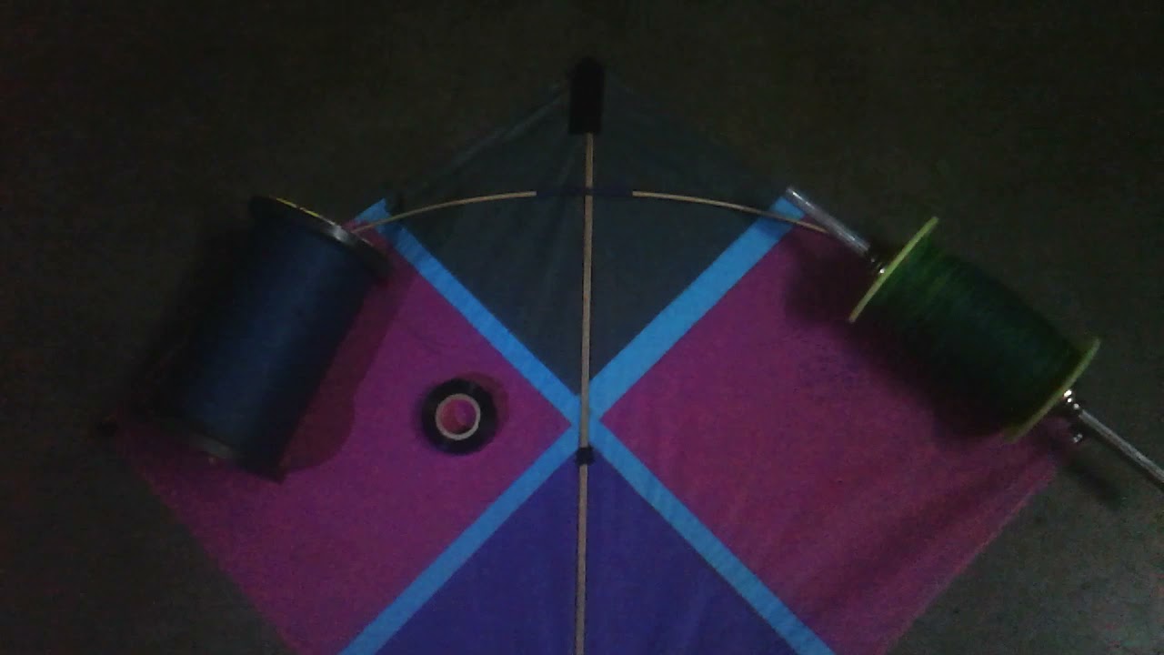 My kite and ghitak charkri