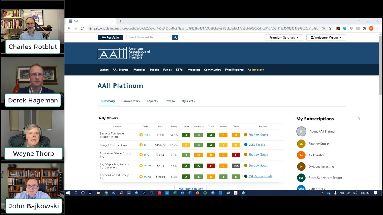 Unveiling AAII’s Platinum Service