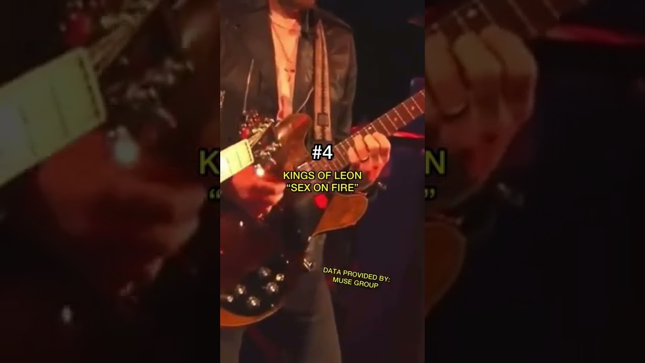 Top 5 greatest guitar riffs of all time