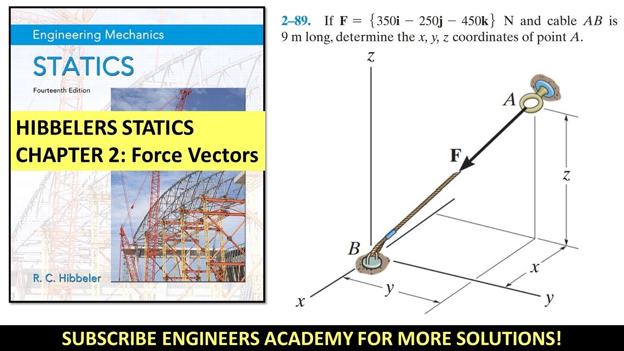 2-89 | Chapter 2: Force Vectors | Hibbeler Statics 14th ed | Engineers Academy