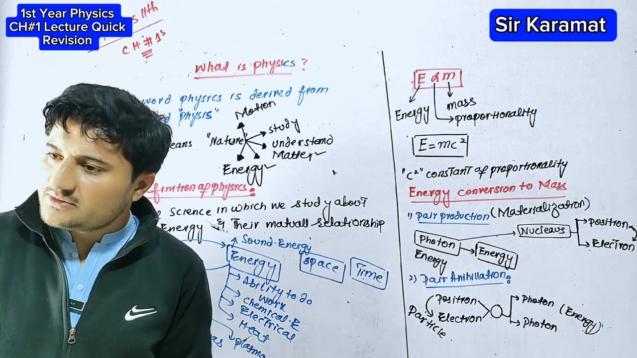 Introduction To Physics Pashto Lecture