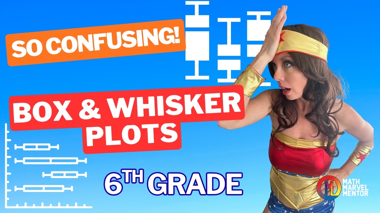 Dot Plots and Box and Whisker Plots | 6th Grade Statistics and Data Analysis