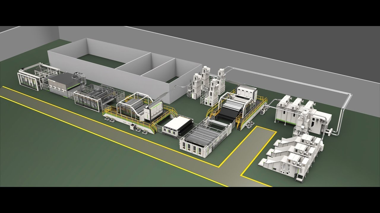 HTHI SPUNLACE PRODUCTION LINE