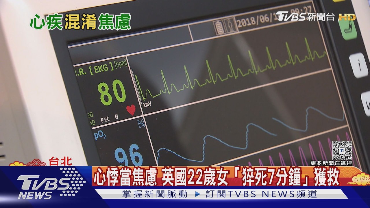 上班族注意! 長期心悸頭暈別輕忽 醫示警「5症狀」快就醫｜十點不一樣20260214 @tvbsnews24live