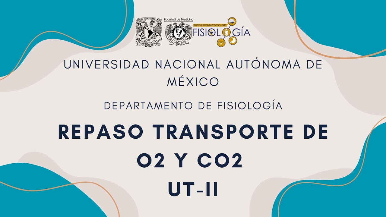 REPASO TRANSPORTE DE O2 Y CO2  UT-II