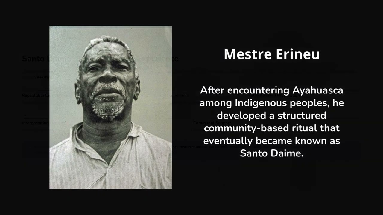 The History of Ayahuasca and Its Role in Psychological Research