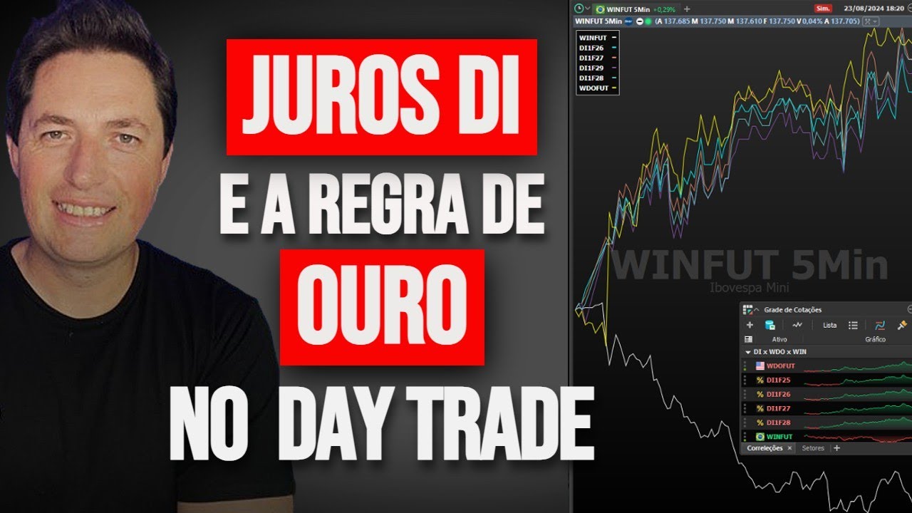 Juros DI e a Regra de Ouro para o Day Trade