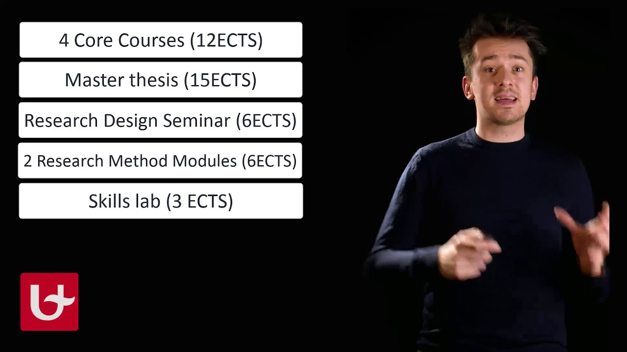 Master Political Science: Introduction