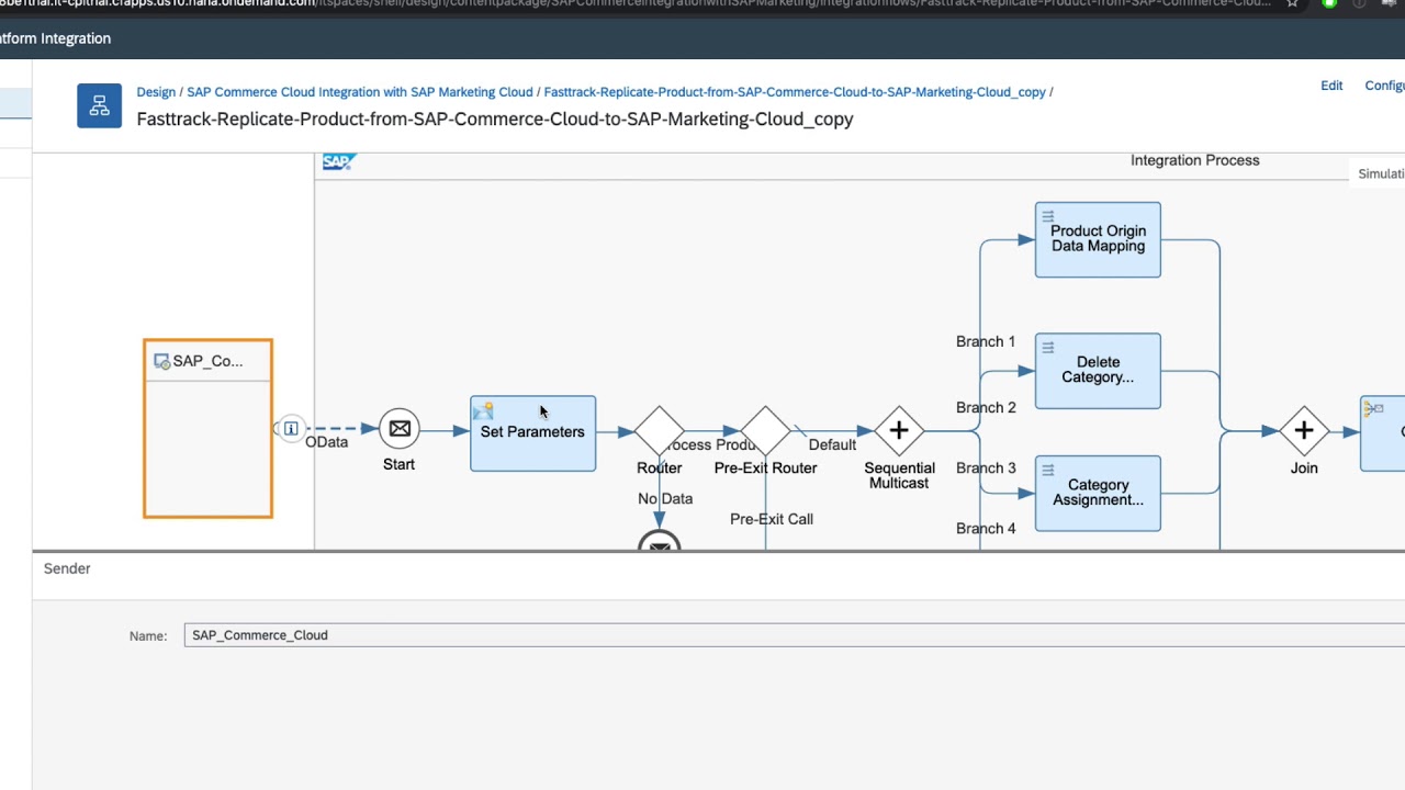 FastTrack B2B Commerce by LiveArea &ndash; SAP Cloud Platform Integration (SCPI)