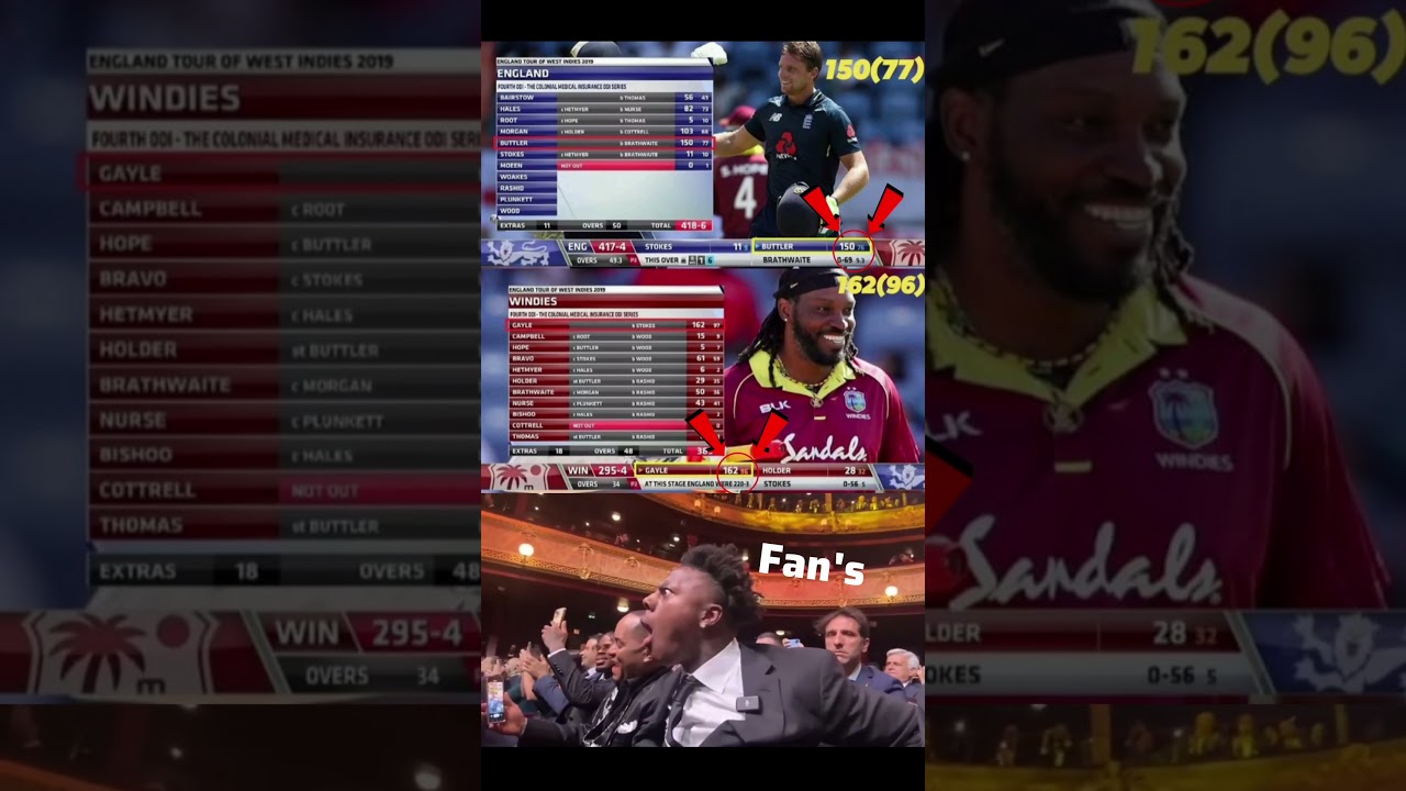 Buttler 150(77) vs Gayle 162(96)🔥 | ODI Ka Tufani Maidan#gayle#buttler#cricket#engvswi#cricketshorts