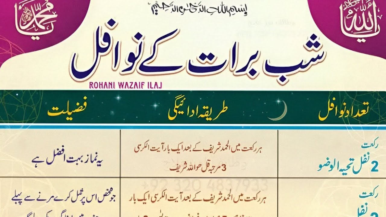 Shab e Barat key Nwafil| Shab e Barat key 6 Nwafil ka Tariqa #15shaban #shabe_barat #shabebarat #dua